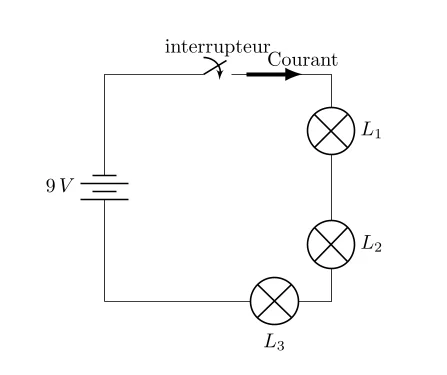 Calcul d'un circuit électrique simple