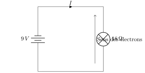 Calcul de l'Intensité dans un Circuit